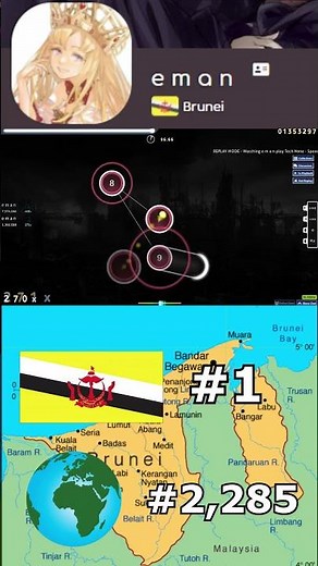Highest ranked osu! players by country (SEA edition part 2)