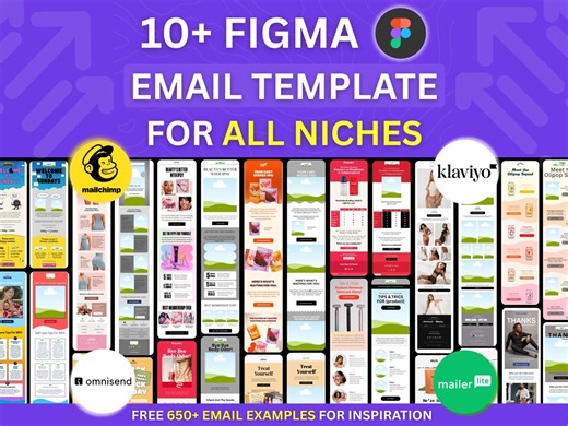 10  Email Template Figma for All Niches Email Marketing Campaign Ecommerce Brand Flodesk Klaviyo Mailchimp Newsletter Email Automation Flow - Etsy