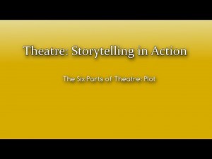 Theatre: Storytelling in Action - Plot