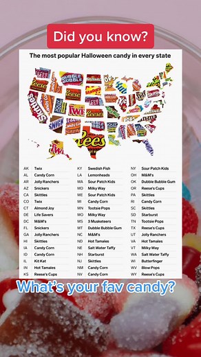 Healthier You on TikTok