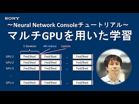 NNCチュートリアル：クラウド環境のマルチGPUを用いた学習
