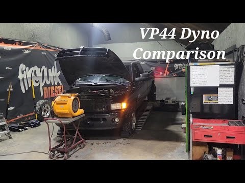 Stock-ish VP44 400+hp on the dyno!