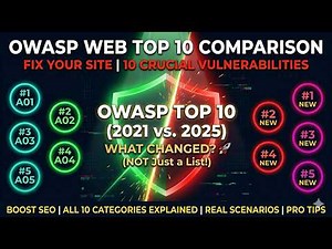 OWASP Top 10 2025 Explained | 2021 vs 2025 Security Changes