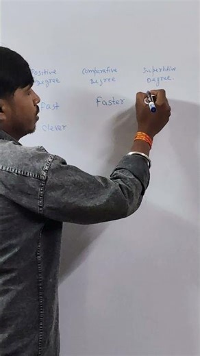 Degree of Comparison in 30 Seconds!#shorts #english