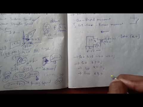 what is cnc G-code basic programming using G01 Code