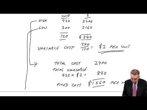 Semi-Variable Costs (part 1) High Low method - ACCA Management Accounting (MA)