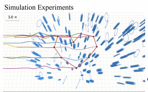 Distributed Swarm Trajectory Optimization for Formation Flight in Dense