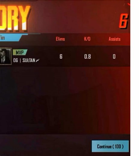 The Power of Unity: 100 Sheep vs. One Wolf