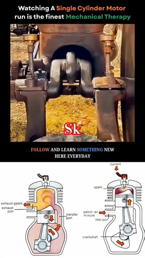 A single-cylinder motor working.