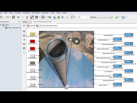 Solar Chimney Power Plant | Matlab | Simulink Model