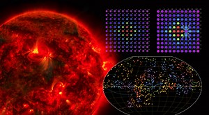 Advancing Physics and Astrophysics with Wolfram Language