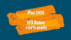 [JUST IN] 24% gain for month of May. Watch this video as we illustrate on the chart each and every trade taken automatically in May by the robot. [Enquiries] support@cfxrobot.com | ChartNexus Stock Charting Software