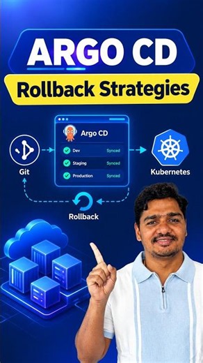 Argo CD - GitOps for Kubernetes
