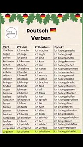 2.1K views · 163 reactions | "Master German verb tenses with ease! Save & practice daily ✅" #GermanVerbs #LearnGerman #Deutschlernen #GermanGrammar #A1A2B1 #GermanTenses #StudyGerman #EasyGerman #GermanForBeginners #AusbildungPreparation #de #deutschland #german #GermanTraditions #GermanGrammar | Easygerman01 | Facebook