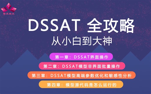 DSSAT大神-气象、土壤及品种文件建立