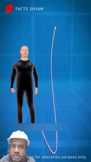 "Is Your Hand Really 100 Feet Long? 😳 Science Truth Revealed | #RsheesAhmed