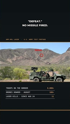 The Army's Laser Just Went Live on the US Border