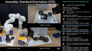 基于大语言模型驱动的符号规划与分层模仿学习的长时域可变形物体装配方法
