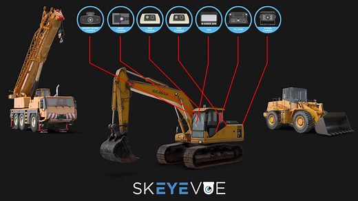 Heavy Duty Equipment Camera System