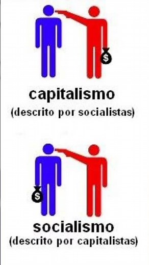 Capitalism versus socialism.