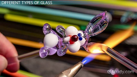 How is Glass Made? - Lesson for Kids