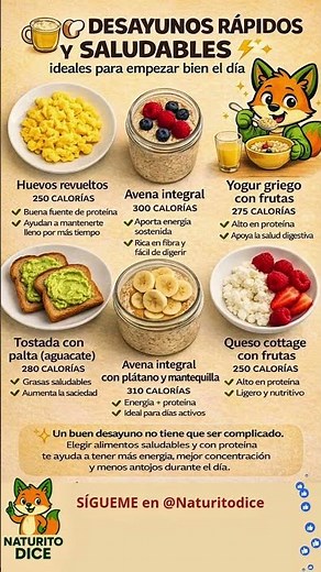 🍳⚡ 5 DESAYUNOS RÁPIDOS Y SALUDABLES PARA EMPEZAR BIEN EL DÍA 🥣#desayunosaludable