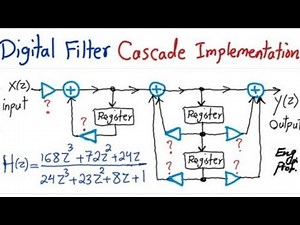 Digital Filter Cascade Implementation Example