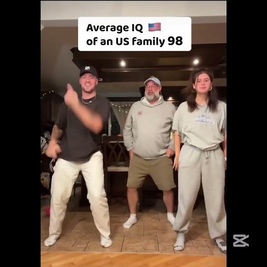 Do you know your IQ score?
