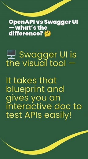 OpenAPI Spec vs Swagger UI – What’s the Difference? 🧾🖥️ | #APIDocs