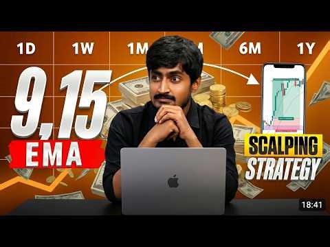 EMA Trading Strategy for Beginners | EMA Crossover Strategy (9 & 15) + Intraday & Scalping
