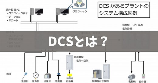 DCSとは？わかりやすく解説【プラント計装】