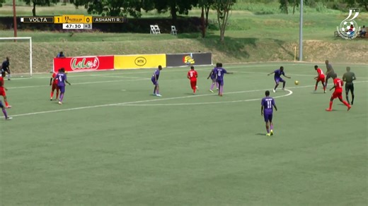4.6K views · 165 reactions | U19 CHAMPIONSHIP HIGHLIGHTS VOLTA REGION 1 : 3 ASHANTI REGION | Ghana Football Association | Facebook