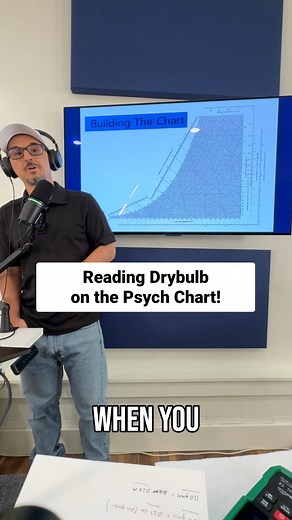 The psychrometric chart looks intimidating, but it's simple when broken down. Dry bulb temperature increases from left to right. Each vertical line represents a specific dry bulb temperature. #hvac #hvactech #hvactechnician #hvacservice | Tony Mormino