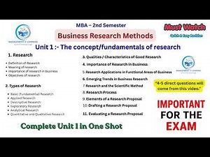 Business Research Methods Unit 1 | The Concept & Fundamentals of Research | MBA