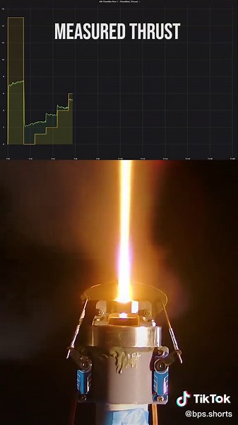 Using ceramic paddles to modulate the thrust from the rocket motor