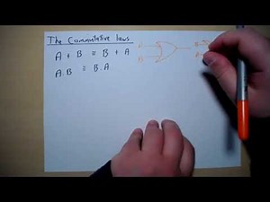 Laws of Boolean Algebra (The Commutative Laws)
