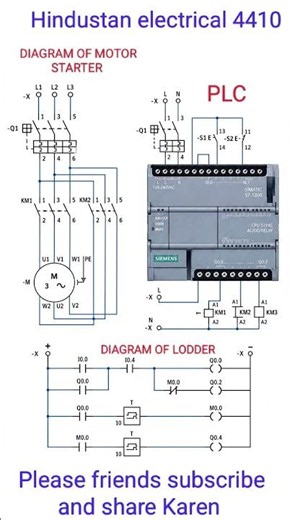 Complete star delta starter wiring and programming by using PLC #youtubeshorts #shortvideo #shoerts