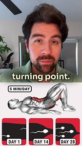 147 reactions | Don't let issues hold you back from living your best life. The Coach helps you TAKE CONTROL of your body and mind - improve yourself and be more confident. ✅ Strengthen PF muscles for better power ✅ Boost endurance to last longer. ✅ Get personalized guidance. ✅ Better than pills: achieve long-term results Take the first step towards improving your male health with The Coach program. Sign up now and start getting results! | The Coach #1 men's health app | Facebook