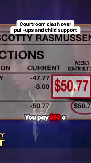 When the child support debate comes down to cut-off sweatpants versus pull-ups, the courtroom gets *heated*! 😳 A father argues his ~$50 weekly contribution, plus fees, is what he can manage while driving over 100 miles to see his daughter. Meanwhile, the mother questions if that amount is truly enough for necessities—even pointing out the difference between diapers and training pull-ups! This Miller v. Rasmussen case escalates when paternity is suddenly brought into question. You have to see th