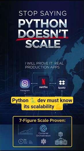 Why Python Beginners must know this (Python is Everywhere) 🐍 (Netflix, Instagram, Stocks) 🚀