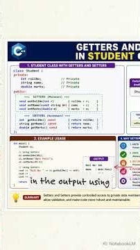 How Getters (Accessor) and Setters (Mutator) Control C++ Data