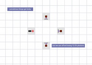 The Quantum Game: like Laser Maze, but built on real principles of quantum mechanics
