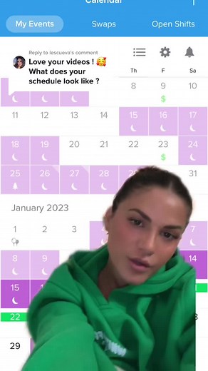 Nurse Schedule Breakdown: Full-time, 12-hour Shifts, On-call, Self-scheduling