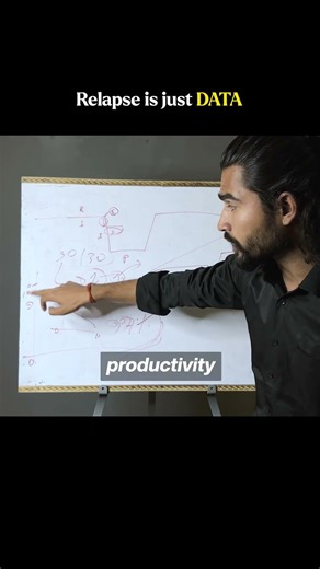 Book a call to join my Implementation program.