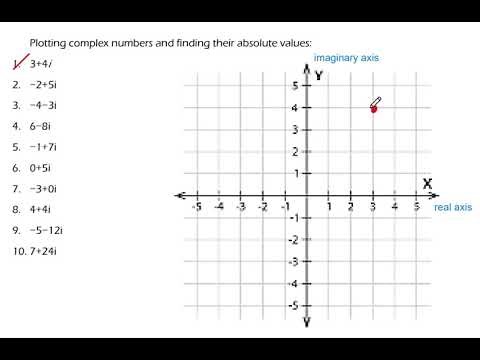 Learn how to plot complex numbers in this easy-to-follow tutorial! Perfect for students.