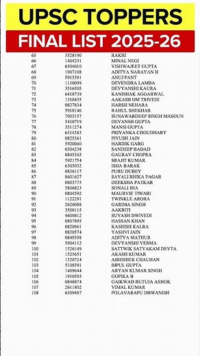 UPSC 2025-26 Toppers List || upscresult #upsctopper #upsc #upscexam #ias #ips #shorts
