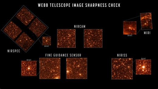 Cooled and aligned, Webb Telescope is one step closer to revealing the cosmos! - The Weather Network