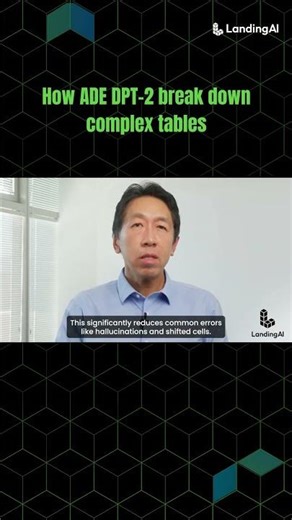 How ADE Breaks Down Complex Tables 🧾 #ade #tables