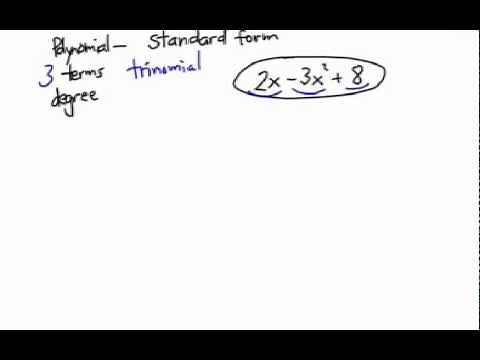 How to Label the Parts of a Polynomial