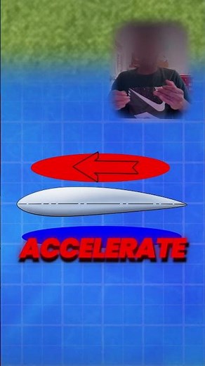 How do airplanes fly?